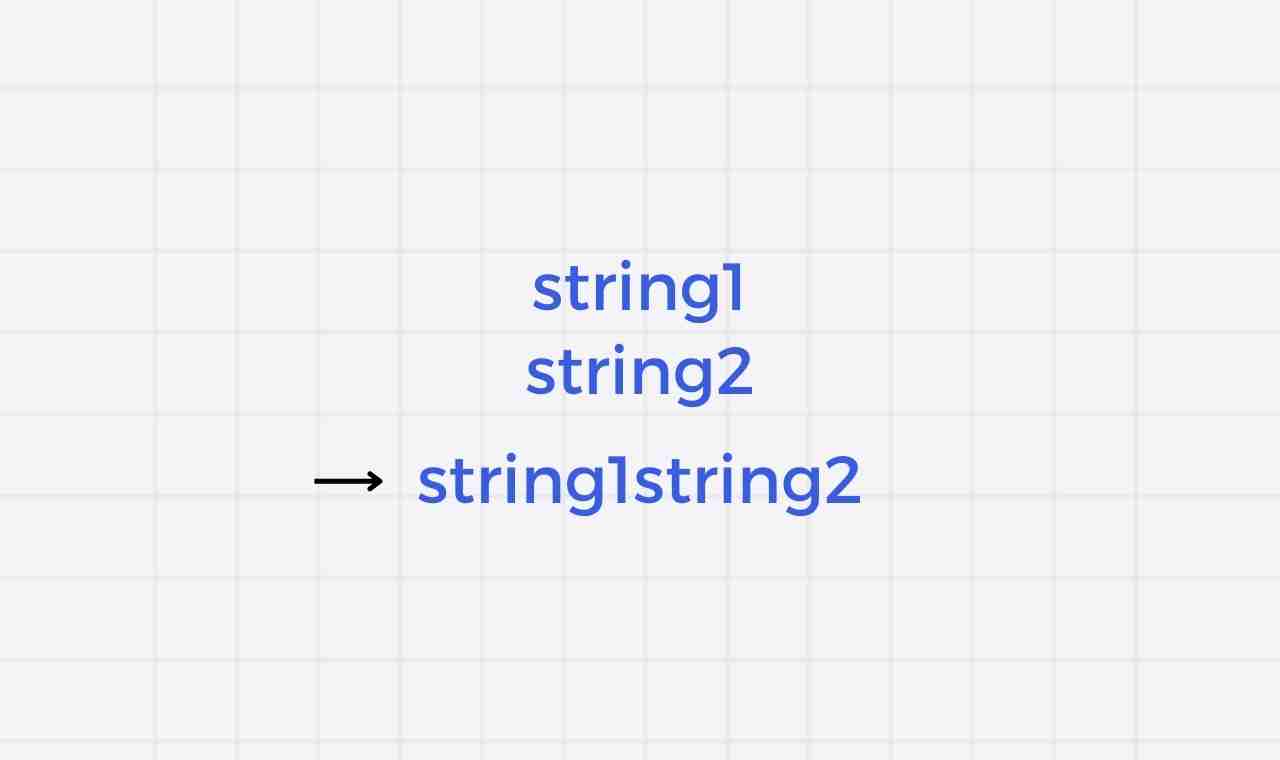 Program to concatenate a string